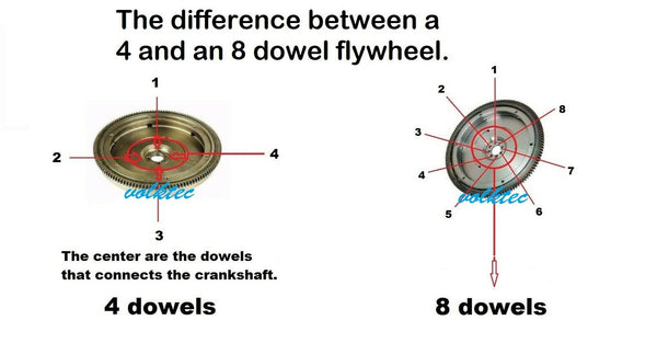 Flywheel 200 mm 12vt 4 Dowel beetle Bus 1500 1600 cc