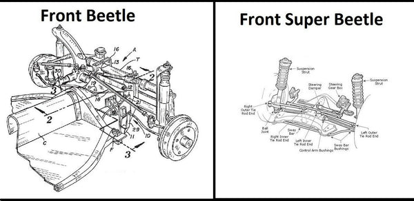 Front & Rear Brake Wheel Cylinder Kit . Super Beetle 1971-on